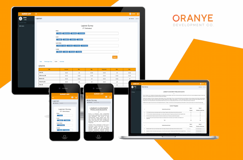 image of A web based application to prepare data collection and generate corporate organization culture and man power planning analysis