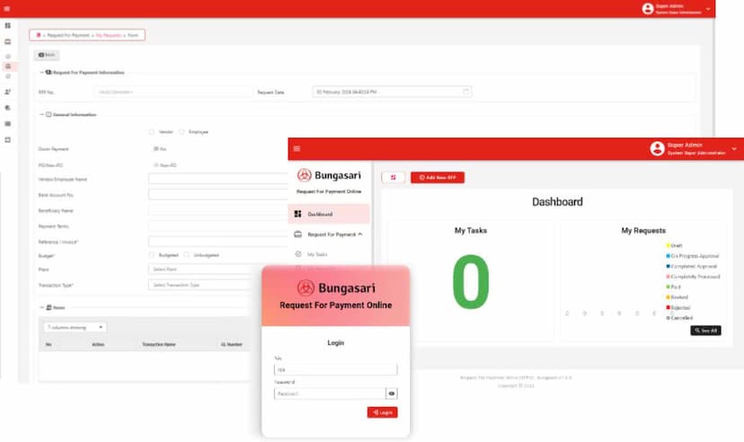image of A web based application system to manage claim and tracking its processes holistically start from request, approval, verification/validation until payment integration to SAP. 